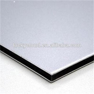 Алюминиевые композитные панели алюкобонд алкан Fachada